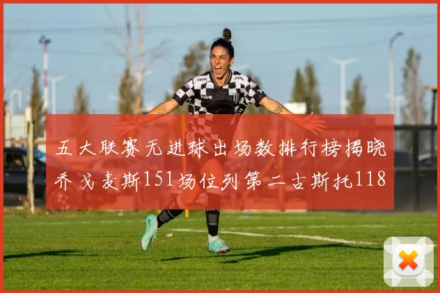 五大联赛无进球出场数排行榜揭晓乔戈麦斯151场位列第二古斯托118场排名第七