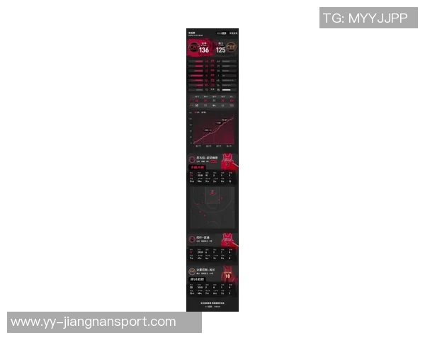 公牛计划交易武切维奇目标锁定小萨或浓眉升级中锋位置