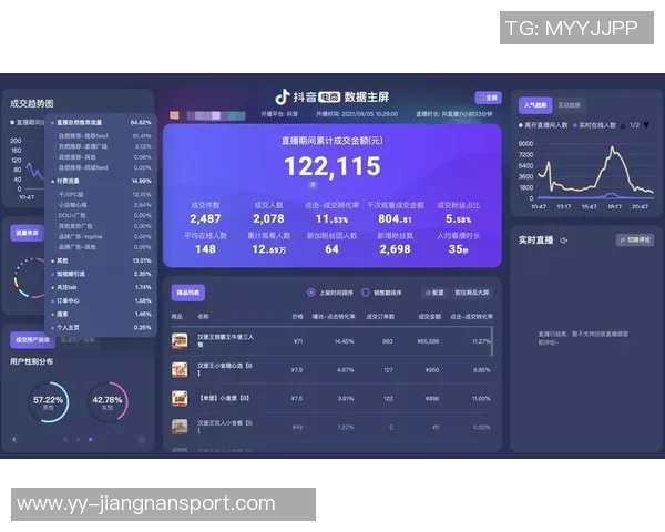 抖音成功获得新赛季CBA直播版权将直播多场精彩赛事